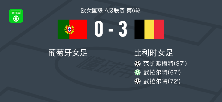 葡萄牙女足队遭遇挑战，艰难晋级国际邀请赛(葡萄牙女足队遭遇挑战,艰难晋级国际邀请赛是哪一集)