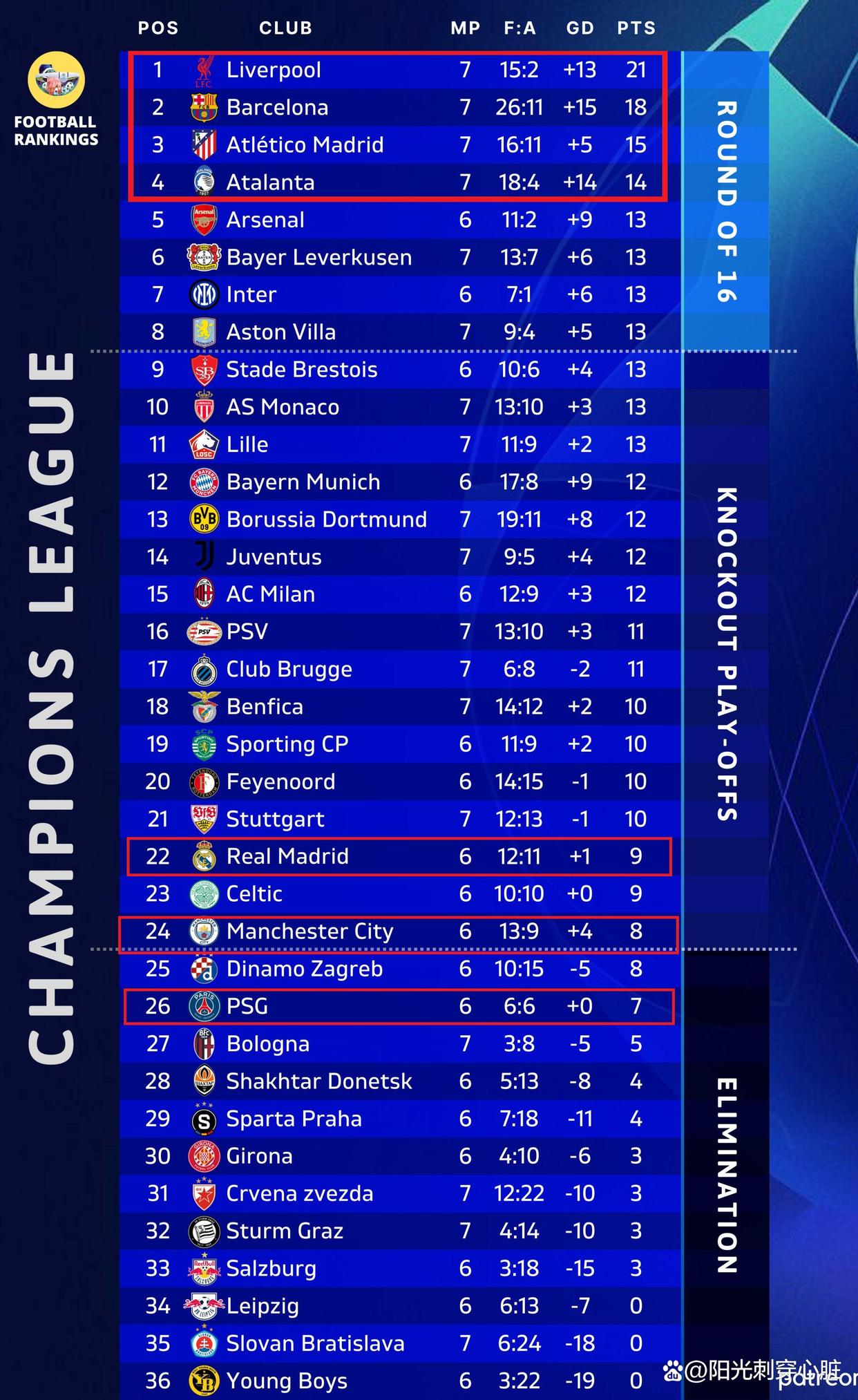 aoa体育体育登录-包含尤文主场大破马竞，欧冠小组出线形势明朗的词条