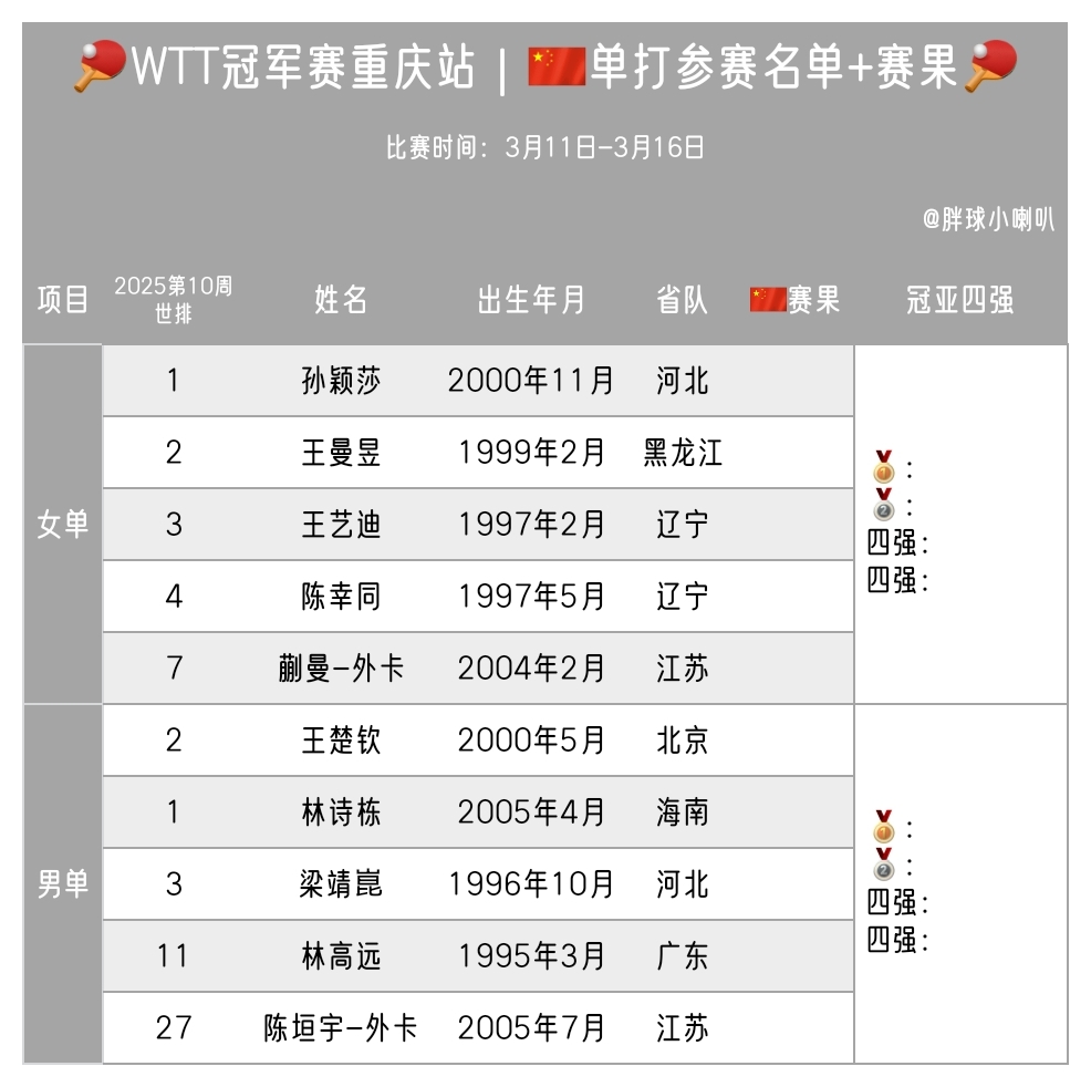 aoa体育体育中国官网-国内选手在比赛中斗志昂扬，刷新记录(我国选手在比赛中取得了史无前例的成绩层次分析)