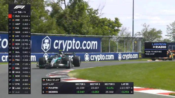 关于加拿大选手顺利晋级，有望登上领奖台的信息