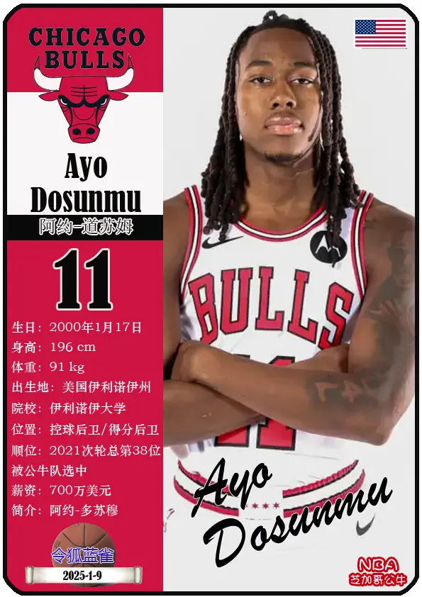 aoa体育体育直播-包含公牛队年轻球员表现出众，前景光明的词条