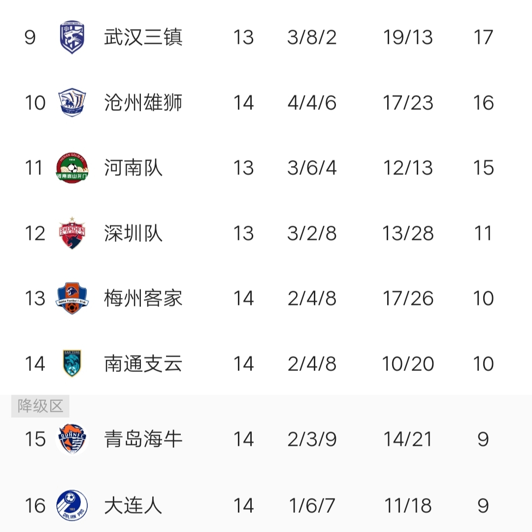 aoa体育体育app下载-卡迪夫城遭遇客场失利，降级压力日渐沉重的简单介绍