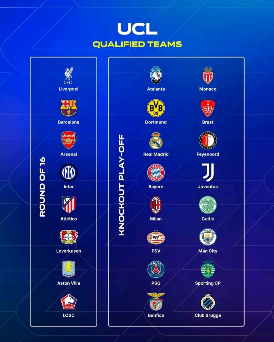 包含曼城战胜强敌，轻松晋级欧冠16强的词条