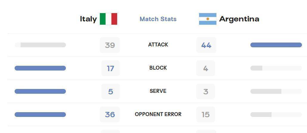 土耳其神奇逆转！冠军梦依然不灭