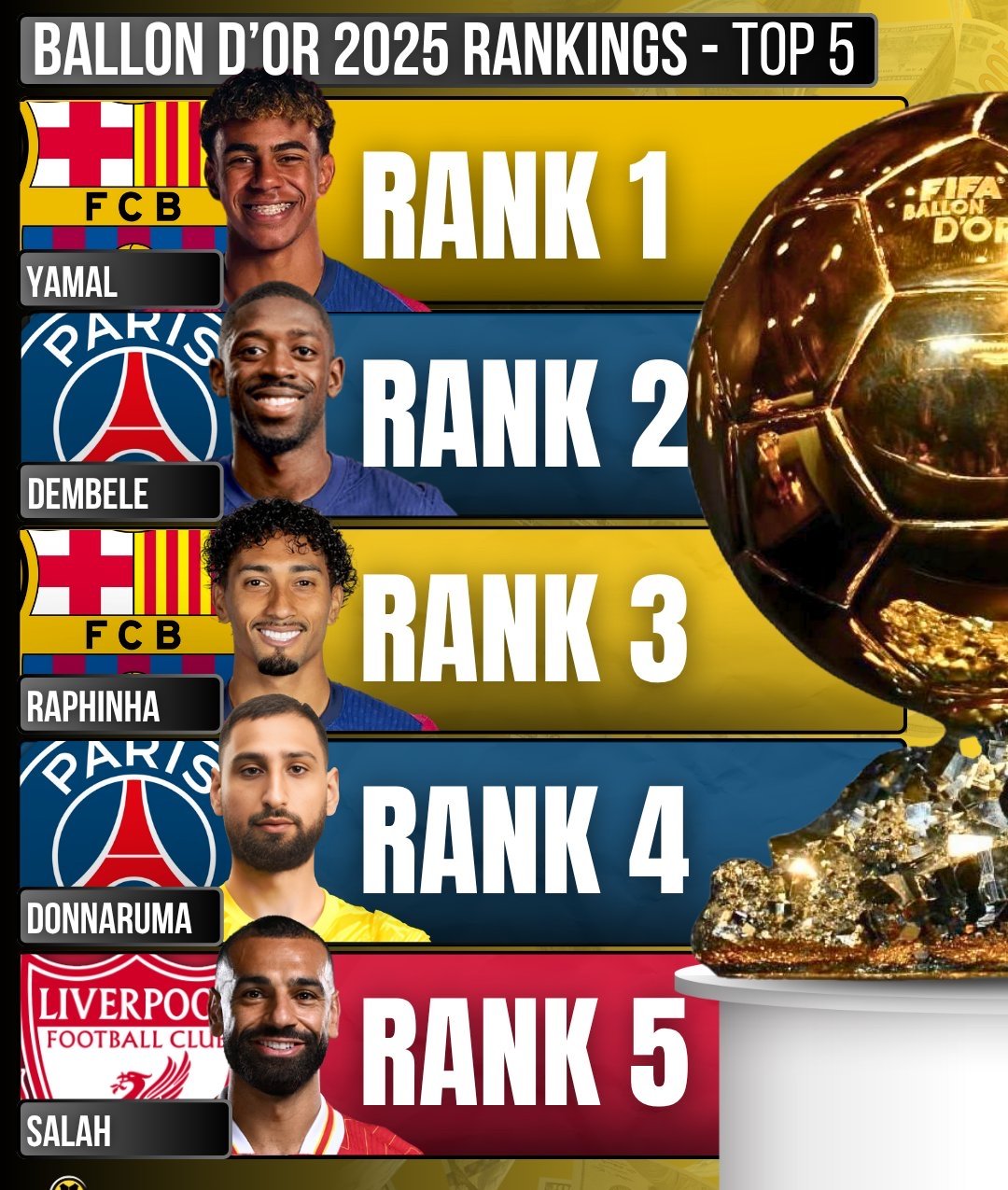 罗马尼亚球员表现出色,获得欧国联最佳奖项 罗马尼亚球员表现出色,获得欧国联最佳奖项