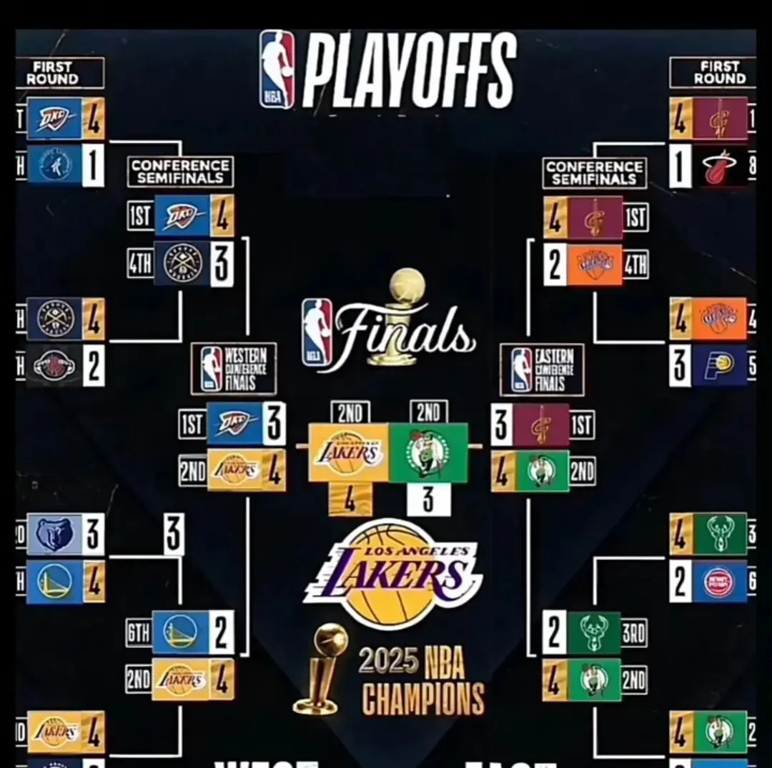 湖人力克快船,领先西部排名 湖人力克快船,领先西部排名