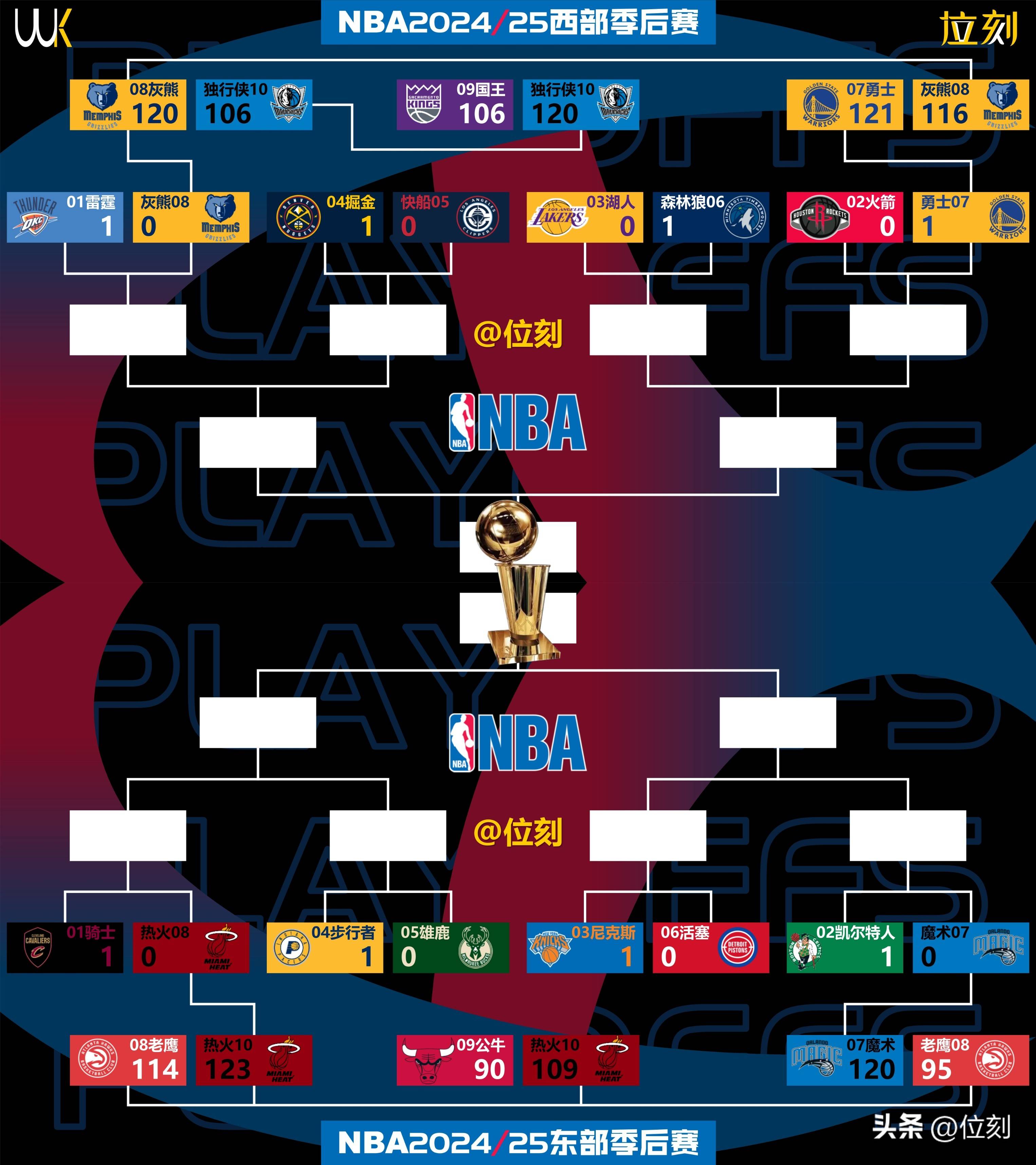 包含篮球比赛球队进攻火力全开,或将扩大比分差距的词条 包含篮球比赛球队进攻火力全开,或将扩大比分差距的词条