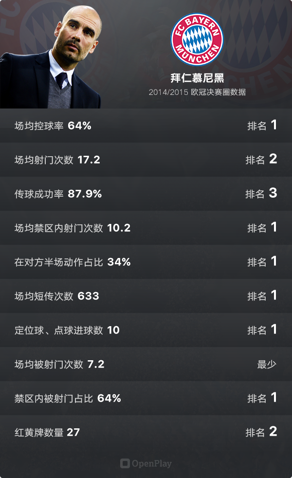 aoa体育-巴萨主场横扫对手，继续领跑积分榜的简单介绍