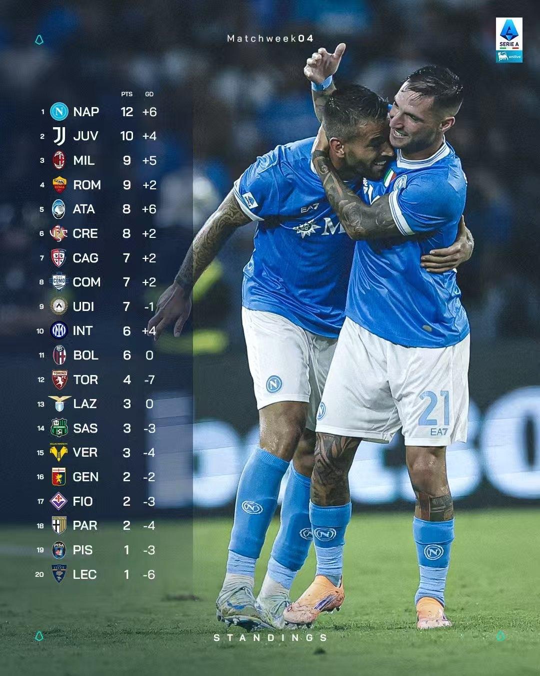 aoa体育-热刺有意签下意甲射手，转会传闻四起的简单介绍